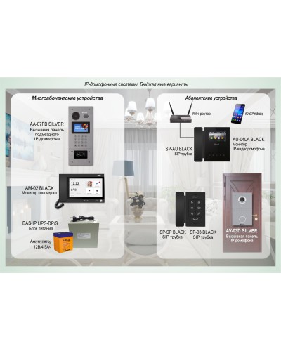 ДМФ-003: IP-домофонные системы BAS-IP. Бюджетные варианты в Абакане