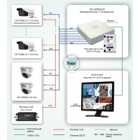 ТСН-013. Система видеонаблюдения на территории АЗС на базе оборудования HiWatch. HiWatch
