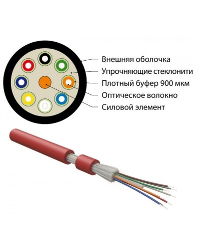 FO-DT-IN-504-4-FRHFLTx-MG. Кабель волоконно-оптический многомодовый. Hyperline в Абакане