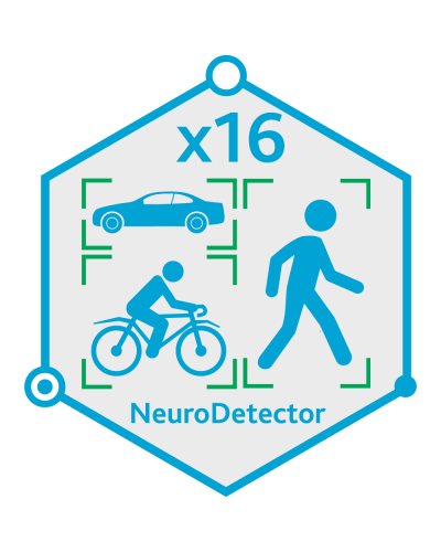 TRASSIR Neuro Detector-16. Программное обеспечение для IP-систем видеонаблюдения. Trassir в Абакане