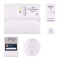 ИПРо 6 Контроль аварийных ситуаций. GSM сигнализация. ИПРо