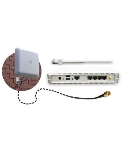REMO BAS-2301 WiFi. Антенна панельная. РЭМО в Абакане