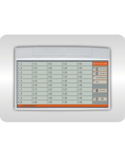 ВЕТТА-50 GSM. Устройство оконечное пультовое. Версет в Абакане