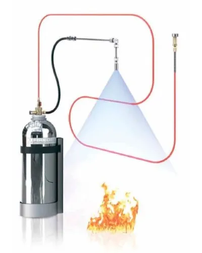 FireDETEC F/K. Модульная установка пожаротушения для кухни. ROTAREX SA в Абакане
