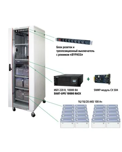 SKAT UPS 10000 SNMP (484). Комплекс бесперебойного питания. Бастион в Абакане