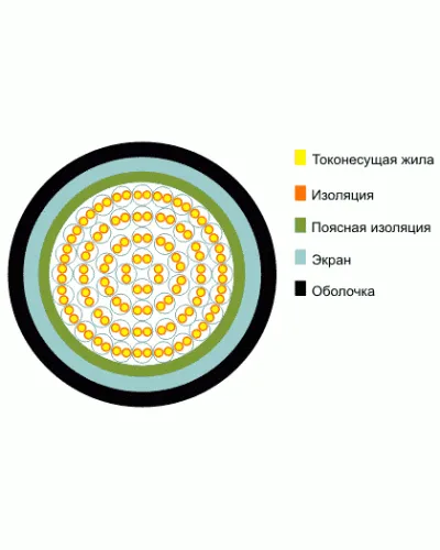 ТППэп 5х2х0,4. Кабель телефонный с полиэтиленовой изоляцией жил, с экраном из алюмополимерной ленты, в полиэтиленовой оболочке. Кабели разных пр-лей (Телефонный) в Абакане
